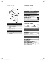 Preview for 6 page of Novy Panorama 1821 User Manual