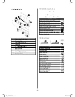 Preview for 60 page of Novy Panorama 1821 User Manual