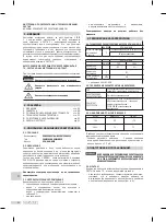 Preview for 30 page of nowax GPN 1500 Operating And Maintenance Manual