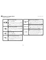 Preview for 36 page of Nowsonic AUTARK OD09 User Manual