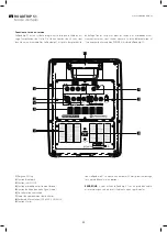 Предварительный просмотр 21 страницы Nowsonic ROADTRIP 51 User Manual