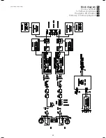 Preview for 28 page of Nowsonic Titan 520 User Manual