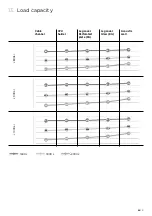 Preview for 31 page of NowyStyl XIO 2.0 Original User Manual