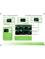 Preview for 6 page of NoxBox NOxBOXi Operating Instructions Manual