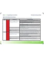 Preview for 11 page of NoxBox NOxBOXi Operating Instructions Manual