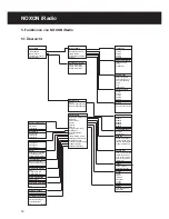 Предварительный просмотр 14 страницы Noxon iRadio Manual