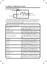 Preview for 12 page of Noxxa BM325SC Instruction Manual