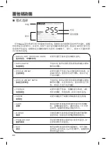 Preview for 64 page of Noxxa BM325SC Instruction Manual