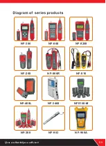 Предварительный просмотр 11 страницы NOYAFA NF-801B Instruction Manual