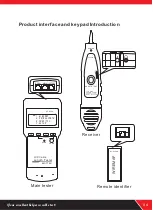 Preview for 7 page of NOYAFA NF-8208 Instruction Manual