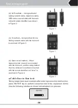 Предварительный просмотр 9 страницы NOYAFA NF-868 Instruction Manual