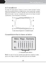 Предварительный просмотр 20 страницы NOYAFA NF-868 Instruction Manual