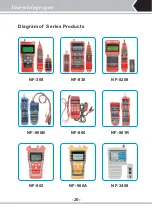 Предварительный просмотр 23 страницы NOYAFA NF-868 Instruction Manual