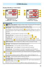 Preview for 13 page of Noyes AFL OLS Series User Manual