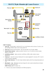 Preview for 25 page of Noyes AFL OLS Series User Manual