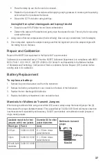 Preview for 37 page of Noyes AFL OLS Series User Manual