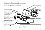 Preview for 12 page of Noyes OFS 300 User Manual