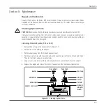 Preview for 22 page of Noyes TURBOTEST 400 User Manual