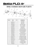 Предварительный просмотр 5 страницы NPC Betta FLO BMLS-M Installation, Operation & Maintenance Instructions Manual