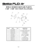 Предварительный просмотр 6 страницы NPC Betta FLO BMLS-M Installation, Operation & Maintenance Instructions Manual