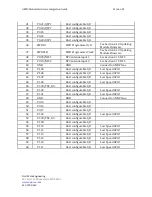 Preview for 7 page of npe GEM3 Hardware Integration Manual