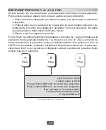 Предварительный просмотр 33 страницы NPG 85M LAN User Manual