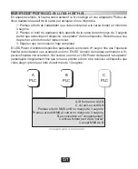 Предварительный просмотр 52 страницы NPG 85M LAN User Manual