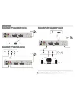 Preview for 6 page of NPG DSR 4008 A User Manual