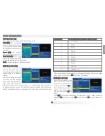 Preview for 9 page of NPG DSR 4008 A User Manual