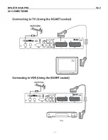 Preview for 8 page of NPG DTR 1002S PRO User Manual