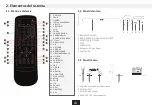 Preview for 5 page of NPG DVD-210HZU User Manual