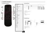 Preview for 13 page of NPG DVD-210HZU User Manual