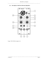 Preview for 7 page of NPI DPA-2FX Operating Instructions And System Description