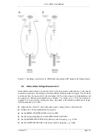 Предварительный просмотр 30 страницы NPI ELC-03XS Operating Instructions And System Description