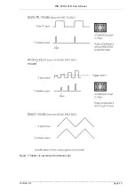 Preview for 12 page of NPI ISO-STIM 01D Operating Instructions And System Description