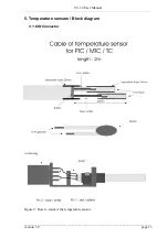 Предварительный просмотр 13 страницы NPI TC-10 Operating Instructions Manual