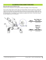 Предварительный просмотр 21 страницы NPK Genesis GHG 16 Safety & Operator Manual