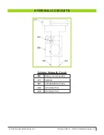 Предварительный просмотр 31 страницы NPK Genesis GHG 16 Safety & Operator Manual