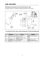 Preview for 28 page of NPK GH Series Service Manual