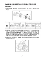 Предварительный просмотр 98 страницы NPK M20C Instruction Manual