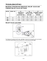 Предварительный просмотр 134 страницы NPK M20C Instruction Manual