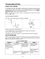 Предварительный просмотр 139 страницы NPK M20C Instruction Manual