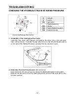 Предварительный просмотр 141 страницы NPK M20C Instruction Manual