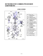 Предварительный просмотр 147 страницы NPK M20C Instruction Manual