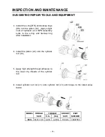 Preview for 74 page of NPK M35G Instruction Manual