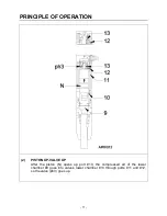 Предварительный просмотр 12 страницы NPK NPH-3500 Instruction Manual