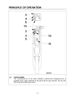 Предварительный просмотр 14 страницы NPK NPH-3500 Instruction Manual