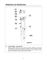 Preview for 15 page of NPK NPH-3500 Instruction Manual