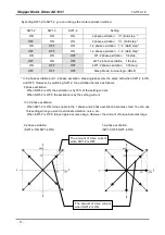 Предварительный просмотр 13 страницы NPM AD1231 User Manual