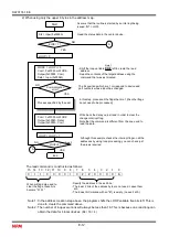 Предварительный просмотр 98 страницы NPM Motionnet G9001A User Manual